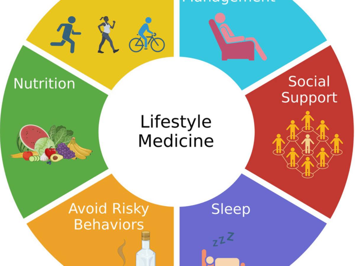 How Lifestyle Medicine Can Transform Your&nbsp;Life